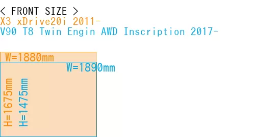 #X3 xDrive20i 2011- + V90 T8 Twin Engin AWD Inscription 2017-